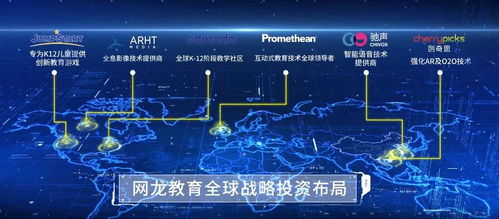 ISC EMBA廈門班課程預(yù)告 信息系統(tǒng)管理與互聯(lián)網(wǎng)信息技術(shù)服務(wù)