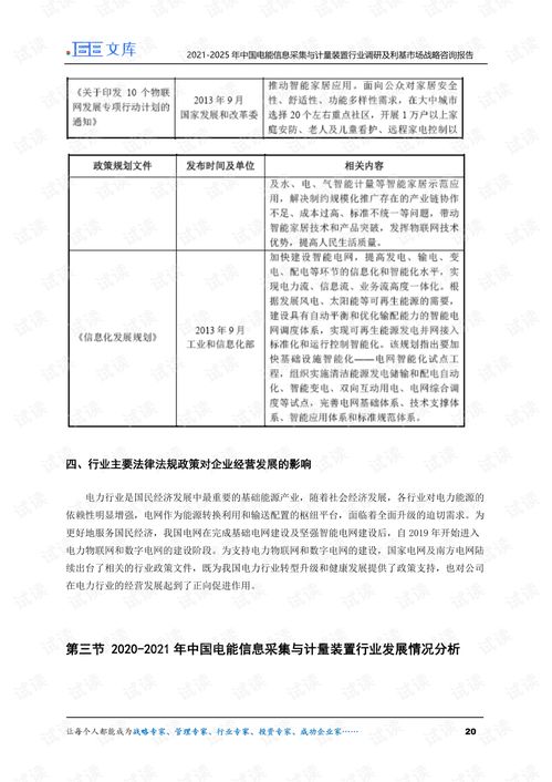 2021-2025年中國電能信息采集與計量裝置行業市場調研與利基市場戰略咨詢報告